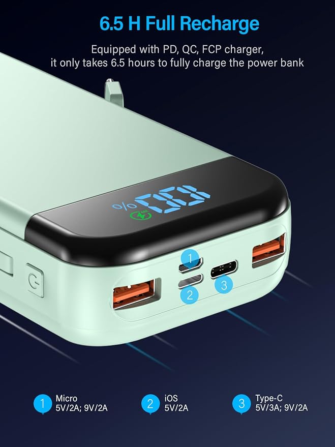 Portable Charger 32000mAh, 22.5W QC 3.0 PD 20W Smart LED Display Fast Charging - Image 4