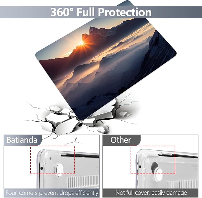 Batianda Design Case for M1 MacBook Air 13 Inch Model A2337 A2179 A1932 2021 - Image 5