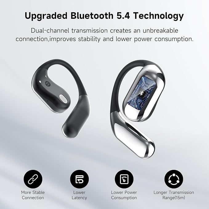 Open Ear Clip Wireless Earbuds Bone Conduction Headphones, Open Ear Design - Image 5