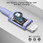 iPhone Fast Charger 3+3Pack 20W USB C Wall Charger - Image 2