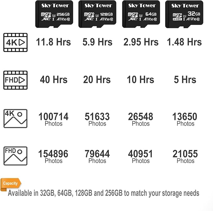 Sky Tower Ultra microSDXC microSDHC UHS-I Memory Card - Image 9