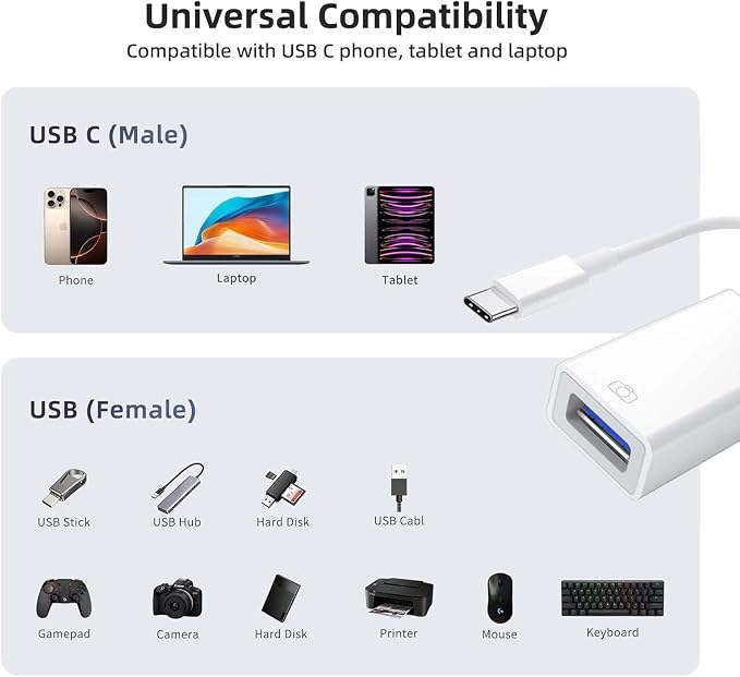 USB C to USB Adapter, Type-C OTG Cable, C Male to USB A Female Adapter - Image 2