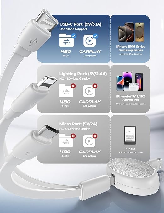 LISEN Multi Charging Cable, 3 in 1 Charging Cable, Retractable Car Charger - Image 2
