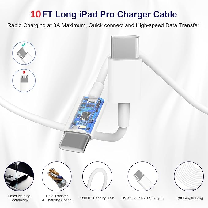 Matsusho iPhone 16 15 Charger Fast Charging 10 FT, 2 Pack 20W USB C Wall - Image 3
