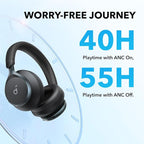 Soundcore by Anker, Space One, Active Noise Cancelling Headphones, 2X Stronger - Image 5
