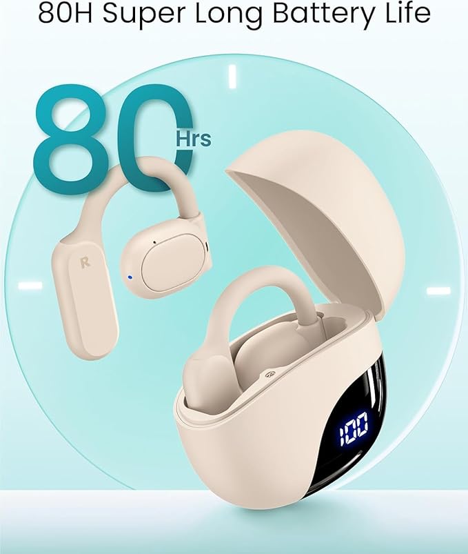 TAGRY Open Ear Earbuds Wireless Bluetooth Headphones 80Hrs Playtime Ear Buds - Image 2