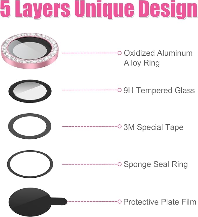 AGVEE 3+3 6 Pack for iPhone 12 Pro Max 6.7" Camera Lens Cover Protector - Image 7