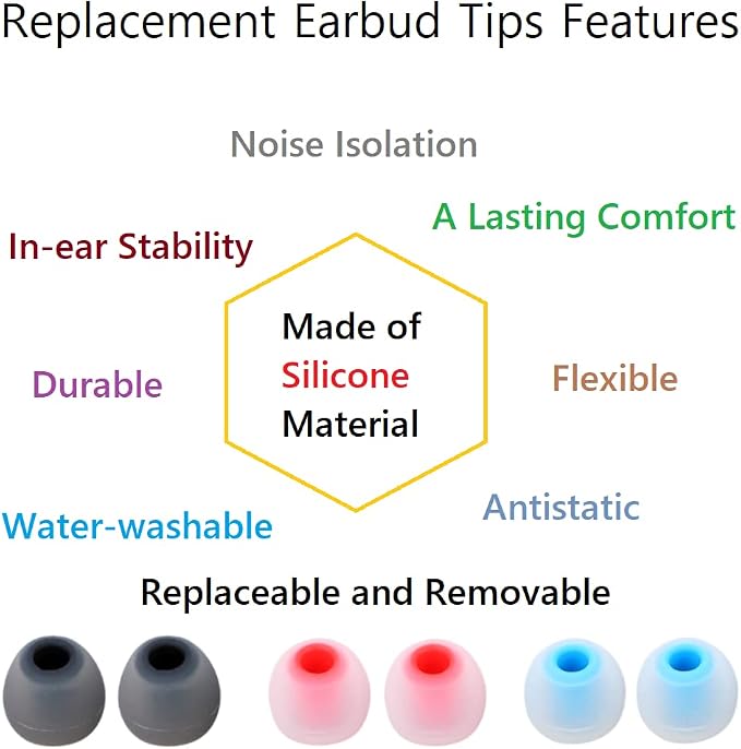 9 Pairs Earbuds Replacement Tips SML, Soft Comfortable Silicone Earbud Tips Fit - Image 6
