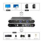 2 Computers 2 HDMI Monitors KVM Switch 4K@60Hz, Hotkey Switching, Audio and - Image 4