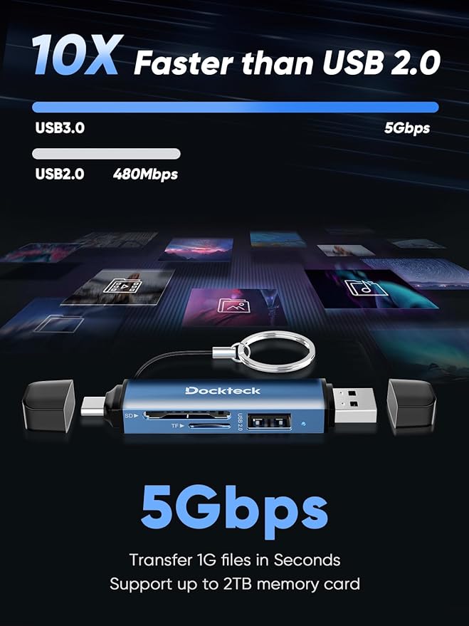 Dockteck SD Card Reader Adapter, 5G Super Speed USB3.0 SD/TF Card Reader - Image 2