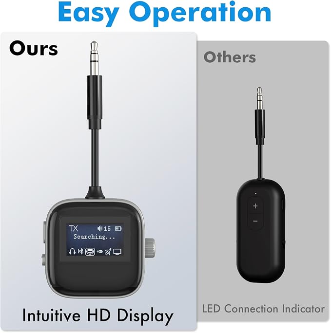 Airplane Bluetooth Transmitter Receiver - Image 5