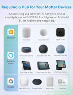 meross Matter Smart Plug Mini, FFS Easy Setup, 100% Privacy Smart Outlet - Image 4
