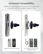 iOttie Velox MagSafe Compatible Air Vent Car Phone Holder. Unversal Magnetic - Image 2