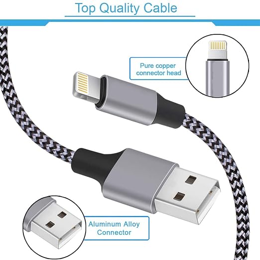iPhone Fast Charger, iPhone Charger Fast Charging 2Pack Dual Port USB Wall - Image 2