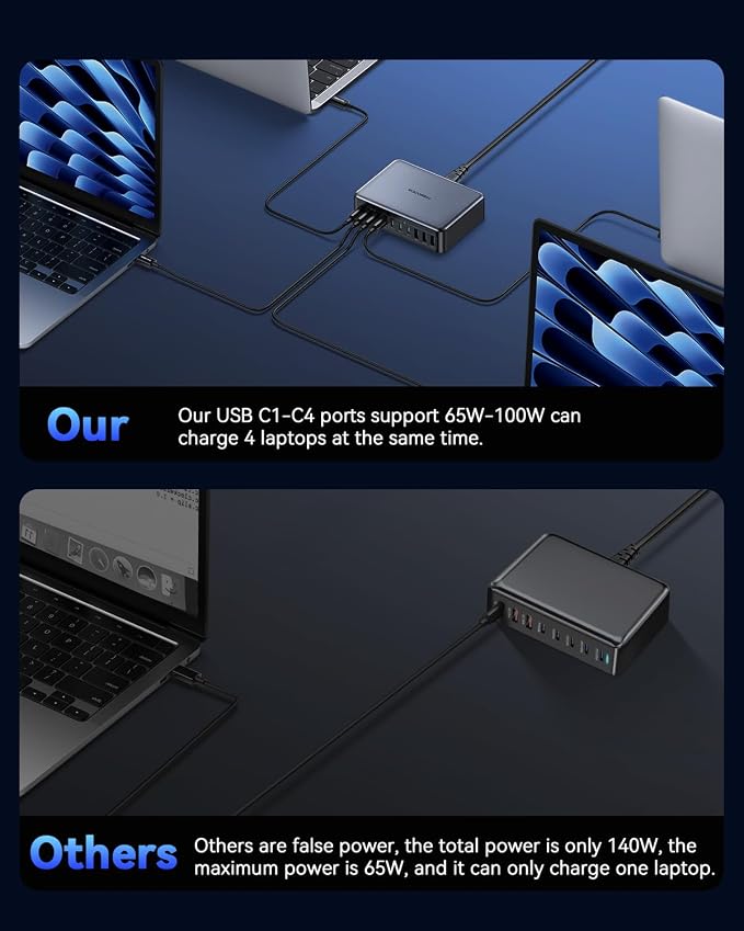 480W USB C Charger Block, Rocoren 10-Ports USB C Charging Station - Image 6