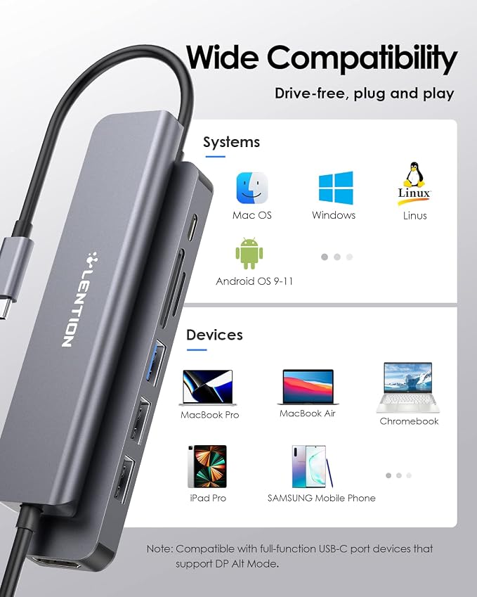 LENTION USB C Hub with 100W Charging, 4K HDMI, Dual Card Reader, USB 3.0 & 2.0 - Image 7