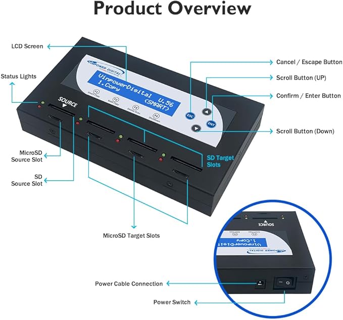 Vinpower SDMiniDup 1 to 3 Standalone SD/MicroSD Card Flash Memory Drive - Image 3