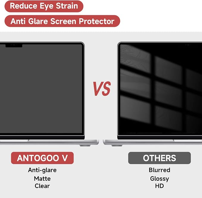 2 Pack Compatible with MacBook Pro 14 Inch Screen Protector, Anti Glare Scratch - Image 3
