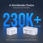 Renogy Deep Cycle AGM 12 Volt 100Ah Battery, 3% Self-Discharge Rate, 1100A Max - Image 3