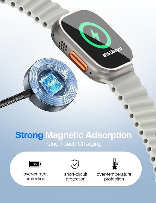 4-in-2 Charging Cable for Apple Watch Charger/Samsung/iPhone Charger, - Image 5
