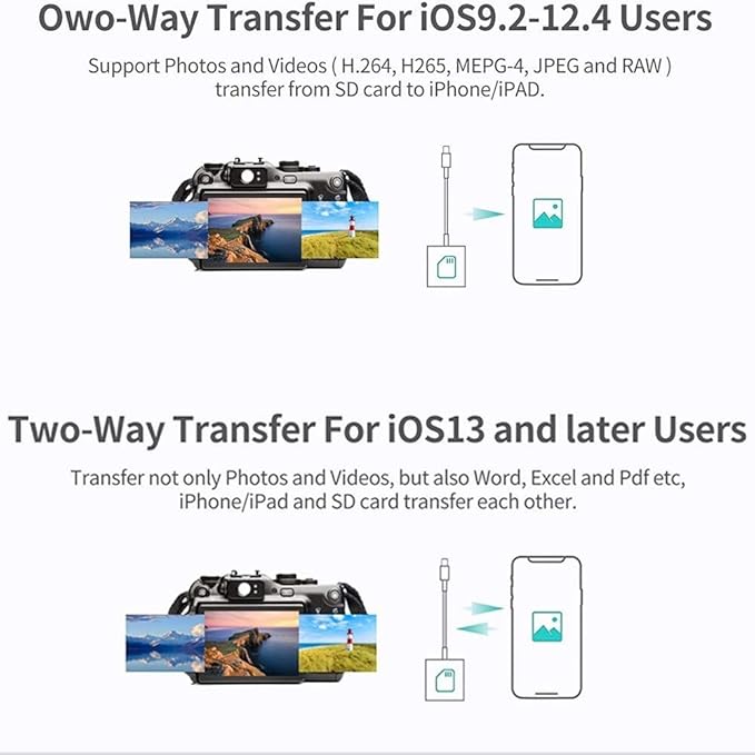 2 in 1 Lightning to SD Card Reader - Image 5