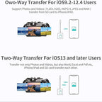 2 in 1 Lightning to SD Card Reader - Image 5