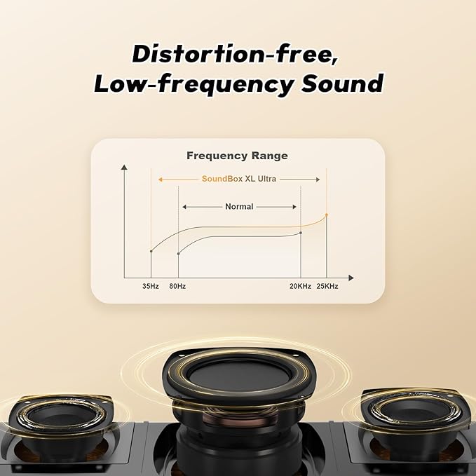 DOSS SoundBox Ultra Bluetooth Speaker - Image 4