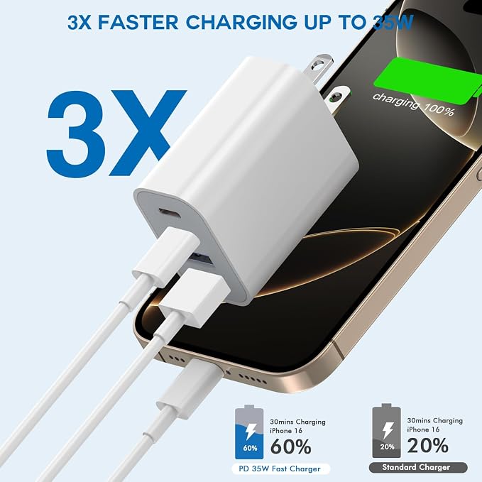 35W Apple iPhone 16 Pro Adapter - Image 3