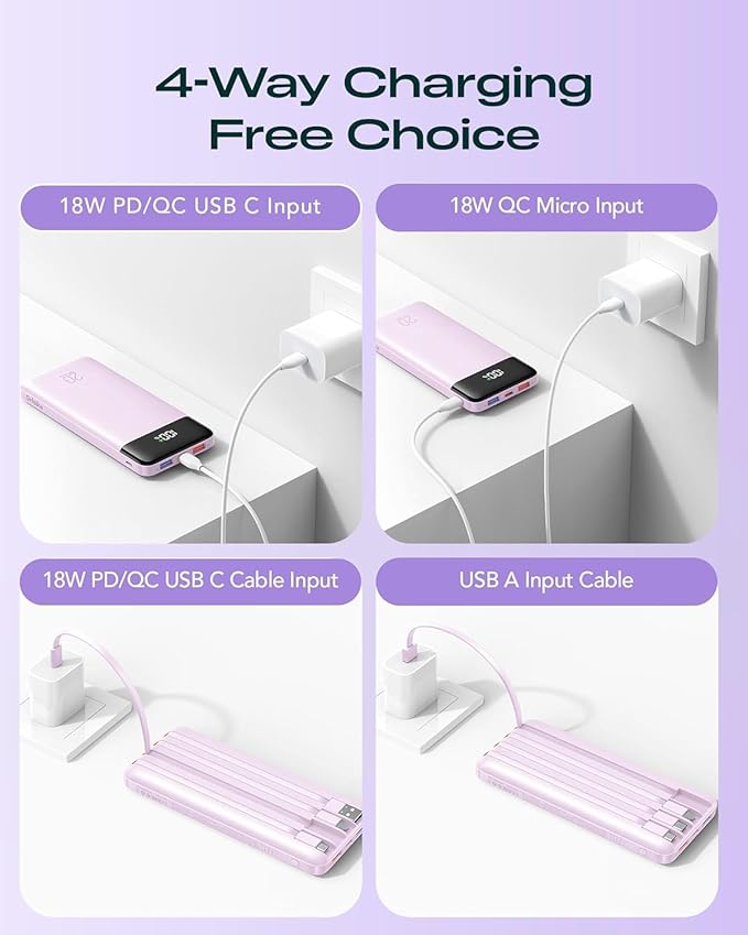 Orfeika 20000mAh Power Bank Fast Charging, Portable Charger - Image 8