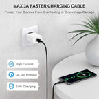 Long USB C Cable, etguuds Fast Charging USB A to Type C Charger Cable Braided - Image 3