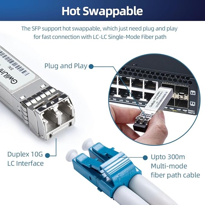 10Pcs Multi-Mode 10G SFP+ Fiber Module Network Transceiver, SR MM850nm 300m - Image 4