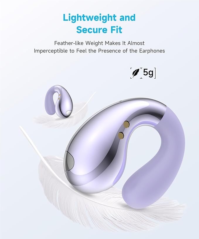 Ultra Open Ear Earbuds - Image 3