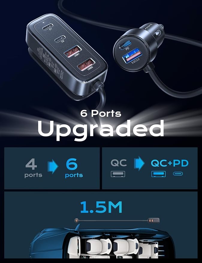 AINOPE 108W USB C Car Charger - Image 9