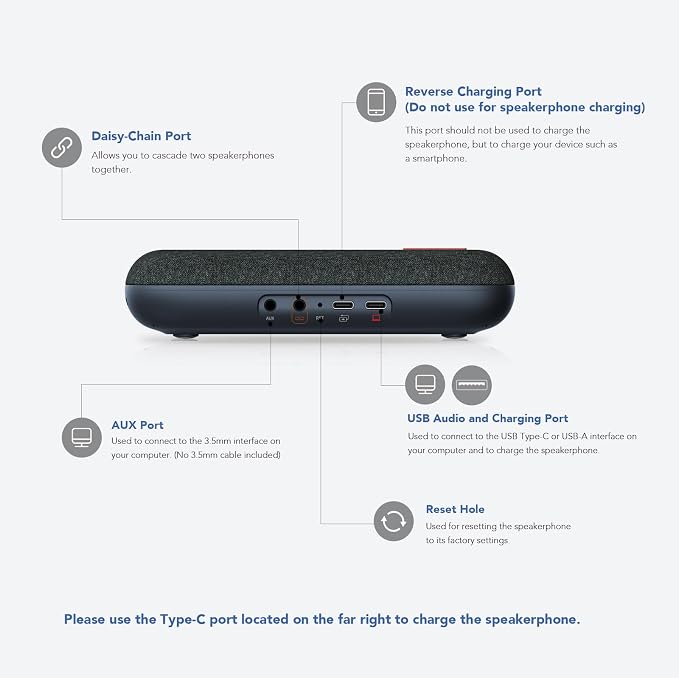 NUROUM A15 Conference Speaker and Microphone, Portable&Scalable Bluetooth - Image 8