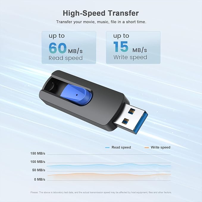 JUANWE 32GB Flash Drive 3.0 USB 5 Pack Thumb Drive Retractable Slide Memory - Image 2