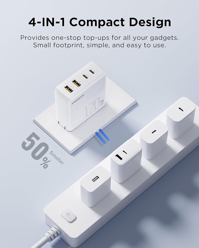 PISEN 120W USB C Charger - 120W 4-Port GaN USB C Charger Block Fast Charging - Image 2