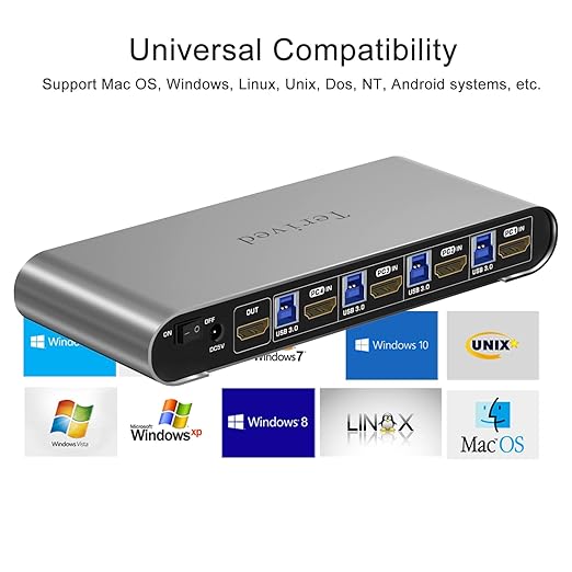 HDMI KVM Switch 4 in 1 Out - Image 7