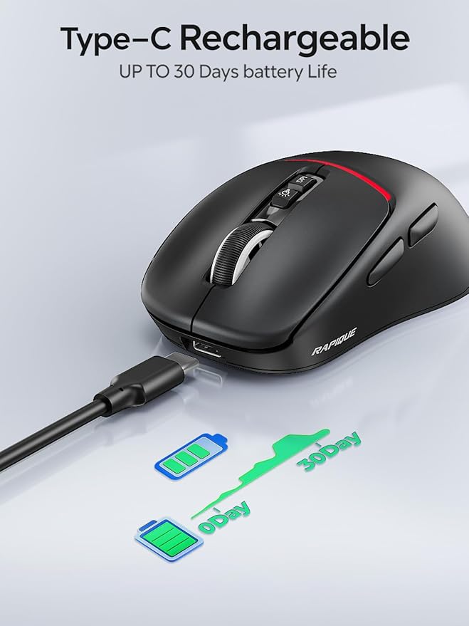 R108 Bluetooth Wireless Mouse – Dual Bluetooth ＆ 2.4GHz USB Receiver, 4 DPI - Image 6