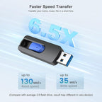 JUANWE 512GB USB Flash Drive, Thumb Drive 130MB/S High Speed, USB 3.0 Storage - Image 2