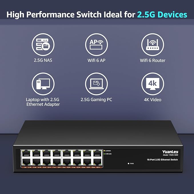 YuanLey 16 Port 2.5GB Umanaged Ethernet Switch, 16 x 2.5G Base-T Ports - Image 4