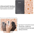 Mouse Pad, Premium-Textured Mouse Mat, Non-Slip Rubber Base Mousepad - Image 3