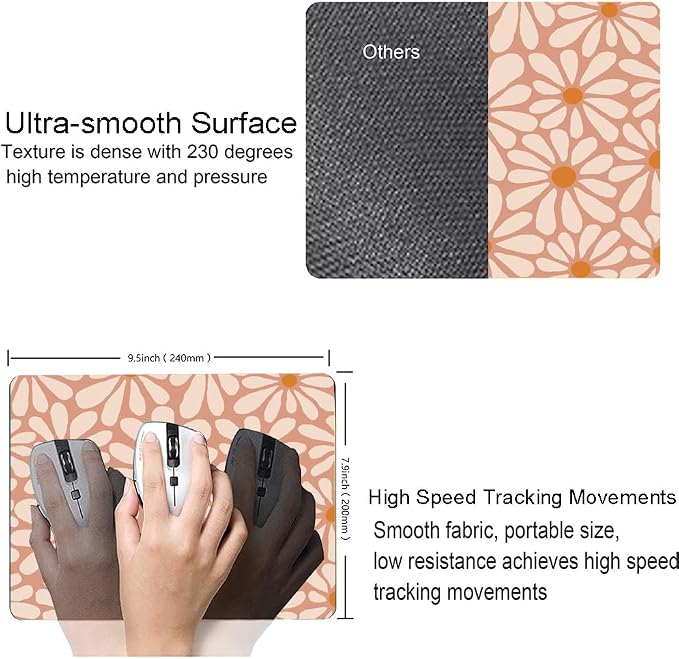 Mouse Pad, Premium-Textured Mouse Mat, Non-Slip Rubber Base Mousepad - Image 3