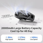 Socool 20000mAh Portable Waist Fan Clip on Wearable Belt Personal Fan - Image 4