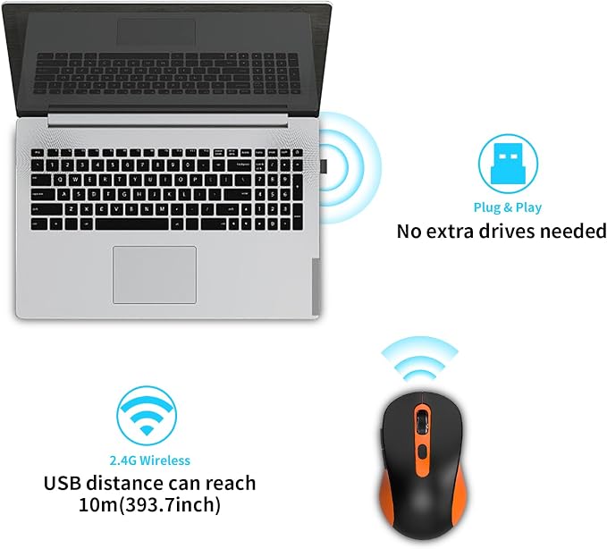 Wireless Mouse for Laptop, Chromebook, Silent Mouse - Image 4