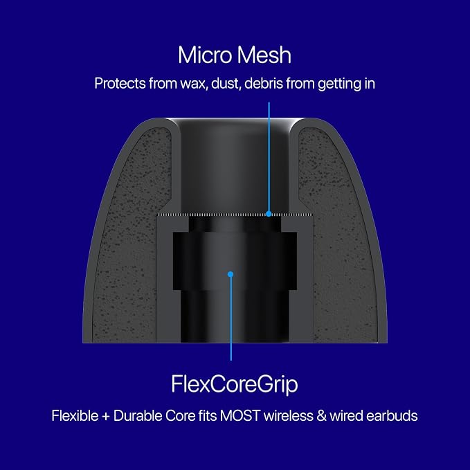 AirFoams Pro Universal Memory Foam Ear Tips - Image 7