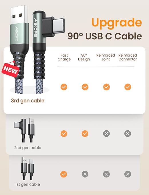 AINOPE USB to USB C Cable 3.1A Type C Charger Fast Charging, Right Angle USB to - Image 2