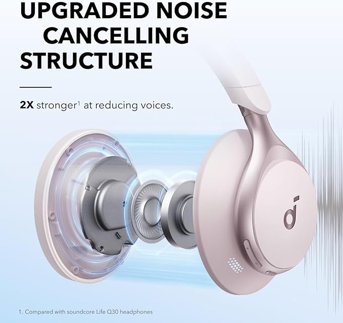 Soundcore by Anker, Space One, Active Noise Cancelling Headphones, 2X Stronger - Image 2