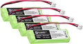 Synergy Digital Cordless Phone Batteries, Compatible by Synergy+Digital