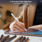 Pencil for Apple iPad 11th/10th/9th, 2X Fast Charge Stylus Pen for iPad - Image 5
