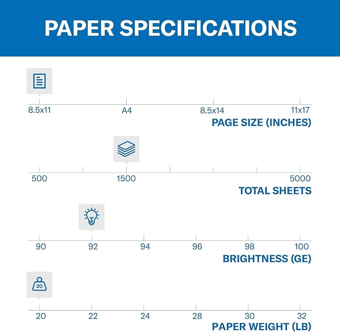 Hammermill Printer Paper, 20 Lb Copy Paper, 8.5 x 11 - Image 2